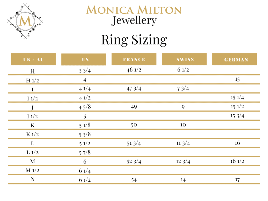 Ring size conversion H-N