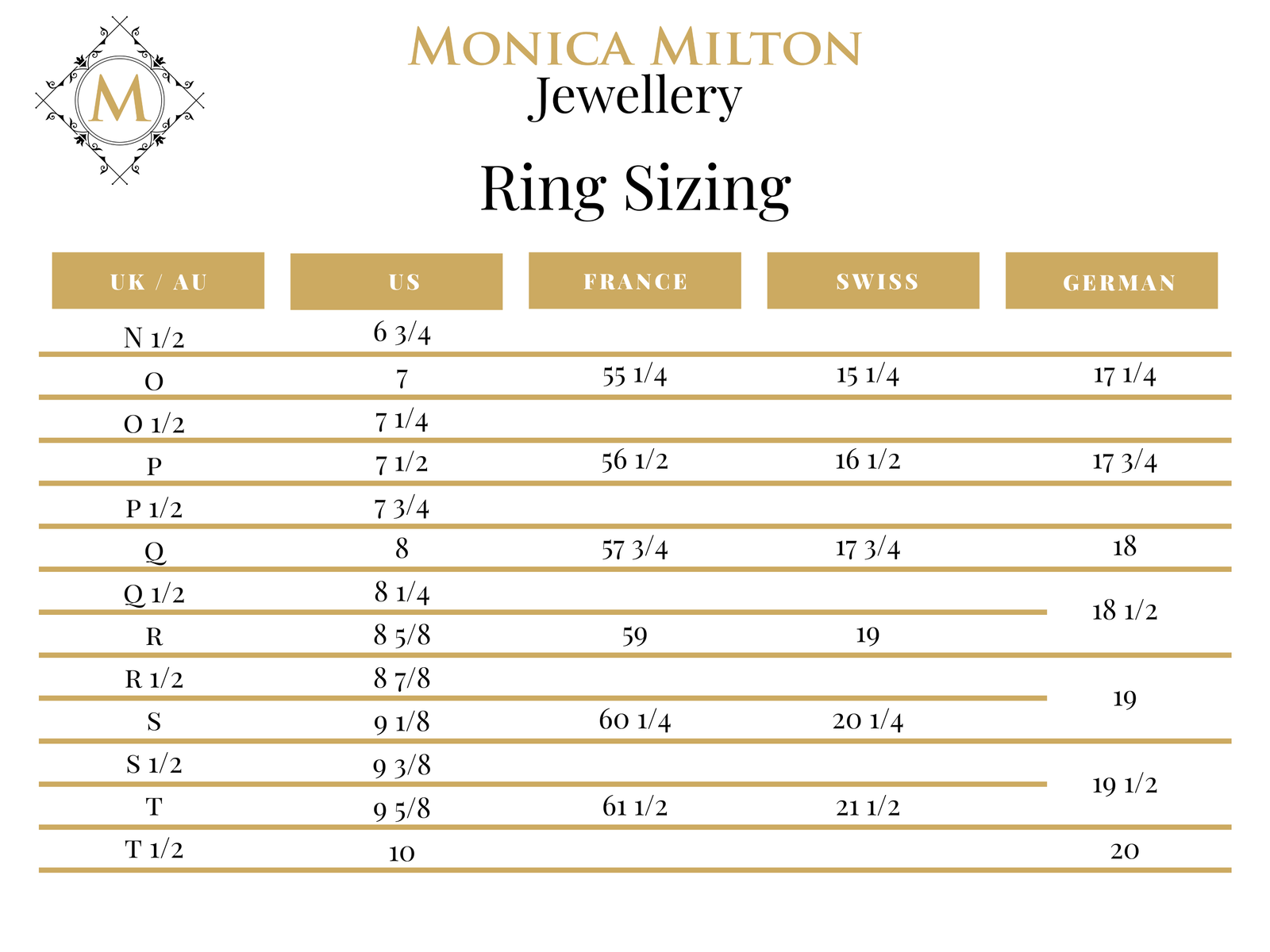 Ring Size Guide – Tappit Hen Gallery Scottish & Celtic Jewellers